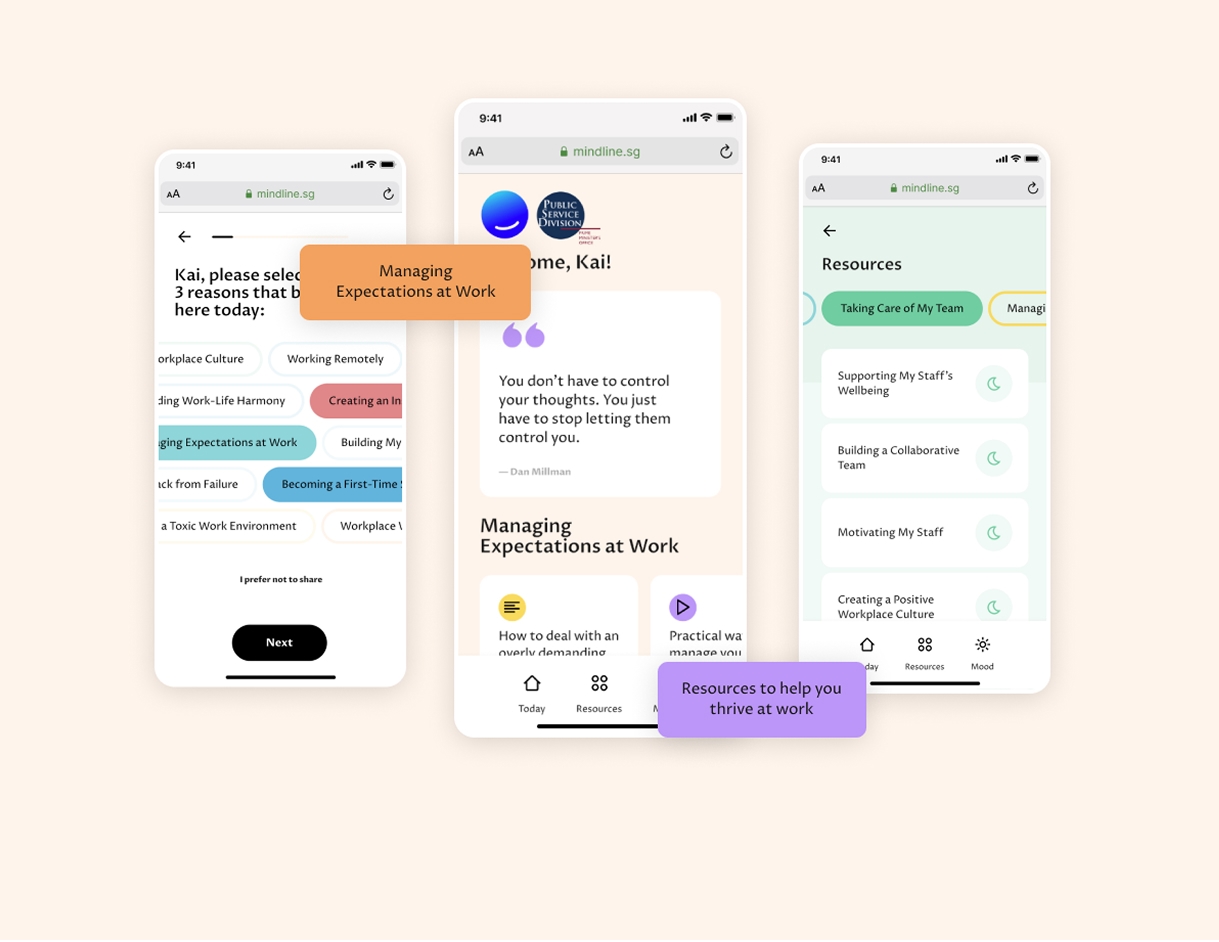 Mindline - Case Study